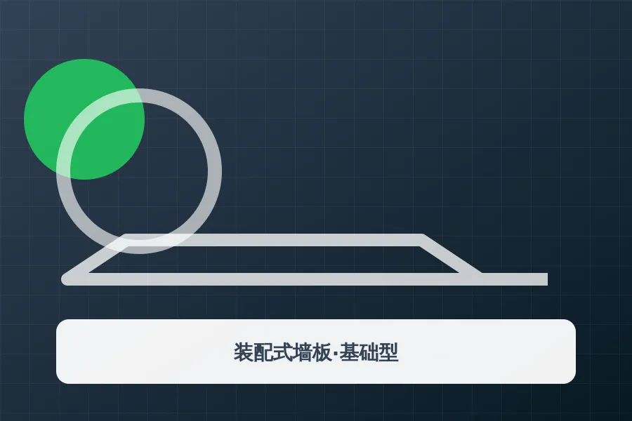 装配式墙板·基础型应用示意图