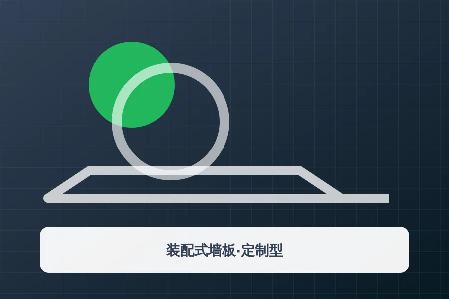 装配式墙板·定制型应用示意图