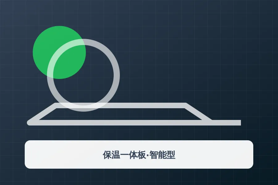 保温一体板·智能型应用示意图