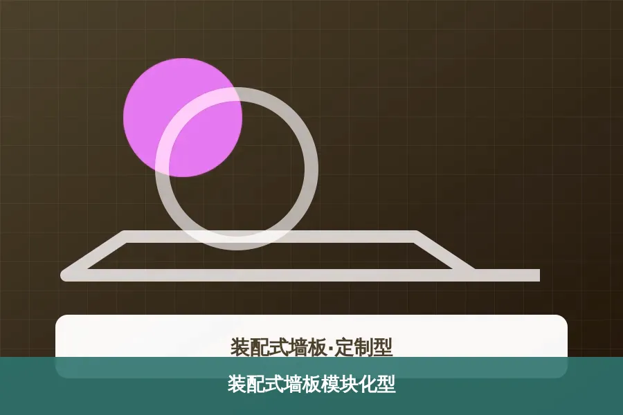 装配式墙板模块化型产品示意图